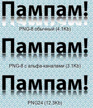 PNG картинки в Firefox