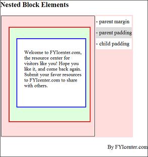 Nested Blocks