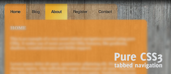 Sweet tabbed navigation using CSS3