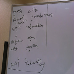 第05回 Sugamo.css 参加者一覧（画像）