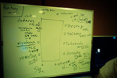 第08回 Sugamo.css 参加者一覧（画像）