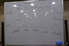 第11回 Sugamo.css 参加者一覧（画像）