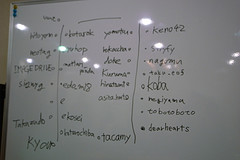 第13回 Sugamo.css 参加者一覧（画像）