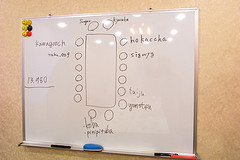 第14回 Sugamo.css 参加者一覧（画像）