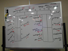 第18回 Sugamo.css 参加者一覧（画像）