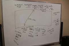 第23回 Sugamo.css 参加者一覧（画像）