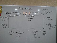 第27回 Sugamo.css 参加者一覧（画像）