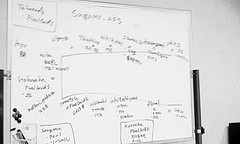 第28回 Sugamo.css 参加者一覧（画像）