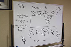 第29回 Sugamo.css 参加者一覧（画像）