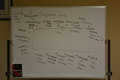 第30回 Sugamo.css 参加者一覧（画像）