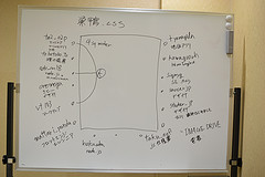 第32回 Sugamo.css 参加者一覧（画像）