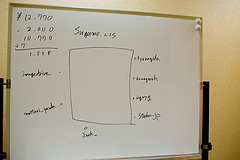 第33回 Sugamo.css 参加者一覧（画像）