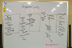 第34回 Sugamo.css 参加者一覧（画像）