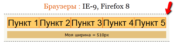 IE-9, Firefox 8