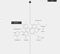 東急エージェンシー採用サイト