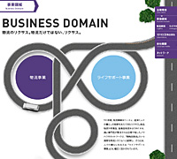 株式会社リクサス