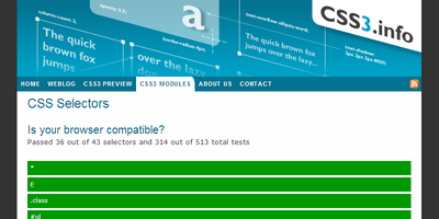 CSS-Selectors-testsuite