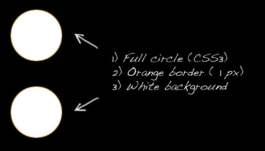 Pure CSS3 bokeh effect - 01