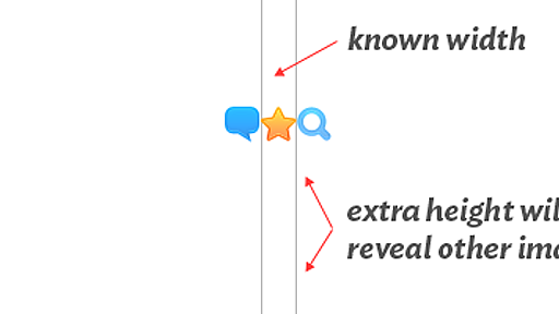 Pseudo Spriting | CSS-Tricks