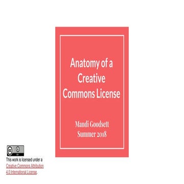 Anatomy of a Creative Commons License
