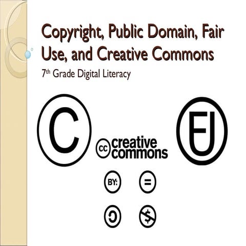 Copyright, Fair Use, And Creative Commons