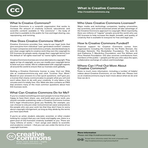 About the Creative Commons