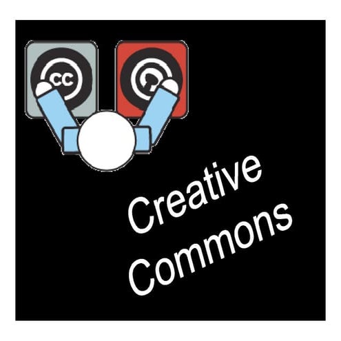 What are the different Creative Commons licences?