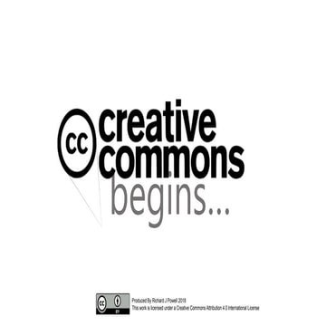Creative Commons Begins