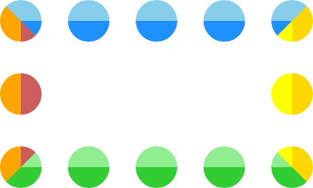 A box with a border that has four sides,
each side having two colors in stripes.
The top border is dodger blue and sky blue,
the right border is yellow and gold,
the bottom border is light green and lime green,
and the left border is indian red and orange.
The border style is dotted, so the colors appear in dots along the border.