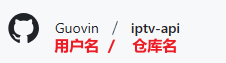 Username and Repository Name Username and Repository Name