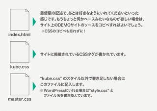 最低限の記述で、 あとは好きなようにいれてくださいといった
             感じです。もうちょっと何かベースみたいなものが欲しい場合は、
             サイト上のDEMOサイトのソースをコピペすればよいでしょう。
             ※CSSのコピペも忘れずに！
index.html



             サイトに掲載されているCSSタグが書かれています。


kube.css

             kube.css のスタイル以外で書き足したい場合は
             このファイルに記入します。
             ※WordPressにいれる場合は style.css と
              ファイル名を書き換えています。
master.css
 