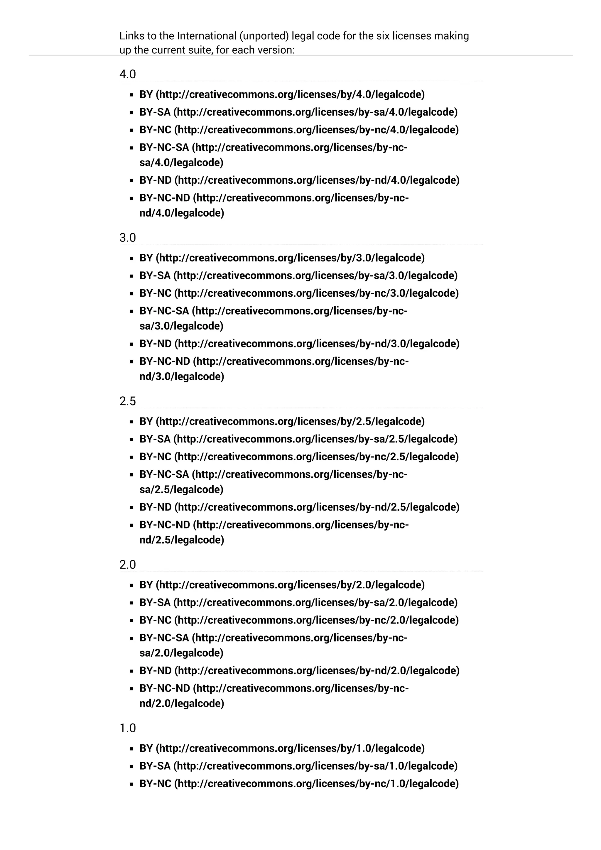 Links to the International (unported) legal code for the six licenses making
up the current suite, for each version:
4.0
BY (http://creativecommons.org/licenses/by/4.0/legalcode)
BY-SA (http://creativecommons.org/licenses/by-sa/4.0/legalcode)
BY-NC (http://creativecommons.org/licenses/by-nc/4.0/legalcode)
BY-NC-SA (http://creativecommons.org/licenses/by-nc-
sa/4.0/legalcode)
BY-ND (http://creativecommons.org/licenses/by-nd/4.0/legalcode)
BY-NC-ND (http://creativecommons.org/licenses/by-nc-
nd/4.0/legalcode)
3.0
BY (http://creativecommons.org/licenses/by/3.0/legalcode)
BY-SA (http://creativecommons.org/licenses/by-sa/3.0/legalcode)
BY-NC (http://creativecommons.org/licenses/by-nc/3.0/legalcode)
BY-NC-SA (http://creativecommons.org/licenses/by-nc-
sa/3.0/legalcode)
BY-ND (http://creativecommons.org/licenses/by-nd/3.0/legalcode)
BY-NC-ND (http://creativecommons.org/licenses/by-nc-
nd/3.0/legalcode)
2.5
BY (http://creativecommons.org/licenses/by/2.5/legalcode)
BY-SA (http://creativecommons.org/licenses/by-sa/2.5/legalcode)
BY-NC (http://creativecommons.org/licenses/by-nc/2.5/legalcode)
BY-NC-SA (http://creativecommons.org/licenses/by-nc-
sa/2.5/legalcode)
BY-ND (http://creativecommons.org/licenses/by-nd/2.5/legalcode)
BY-NC-ND (http://creativecommons.org/licenses/by-nc-
nd/2.5/legalcode)
2.0
BY (http://creativecommons.org/licenses/by/2.0/legalcode)
BY-SA (http://creativecommons.org/licenses/by-sa/2.0/legalcode)
BY-NC (http://creativecommons.org/licenses/by-nc/2.0/legalcode)
BY-NC-SA (http://creativecommons.org/licenses/by-nc-
sa/2.0/legalcode)
BY-ND (http://creativecommons.org/licenses/by-nd/2.0/legalcode)
BY-NC-ND (http://creativecommons.org/licenses/by-nc-
nd/2.0/legalcode)
1.0
BY (http://creativecommons.org/licenses/by/1.0/legalcode)
BY-SA (http://creativecommons.org/licenses/by-sa/1.0/legalcode)
BY-NC (http://creativecommons.org/licenses/by-nc/1.0/legalcode)
 