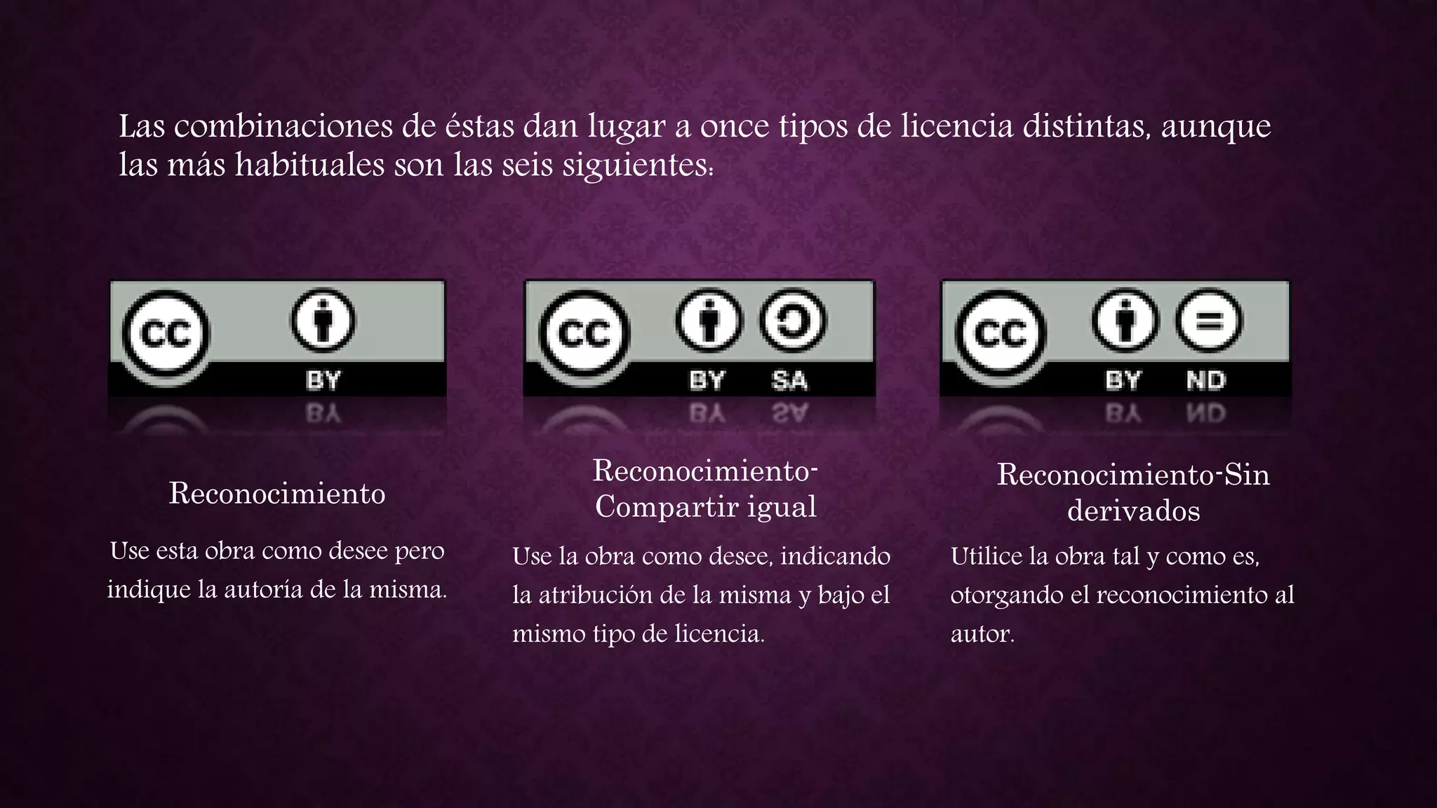 Las combinaciones de éstas dan lugar a once tipos de licencia distintas, aunque
las más habituales son las seis siguientes:
Reconocimiento
Use esta obra como desee pero
indique la autoría de la misma.
Reconocimiento-
Compartir igual
Use la obra como desee, indicando
la atribución de la misma y bajo el
mismo tipo de licencia.
Reconocimiento-Sin
derivados
Utilice la obra tal y como es,
otorgando el reconocimiento al
autor.
 