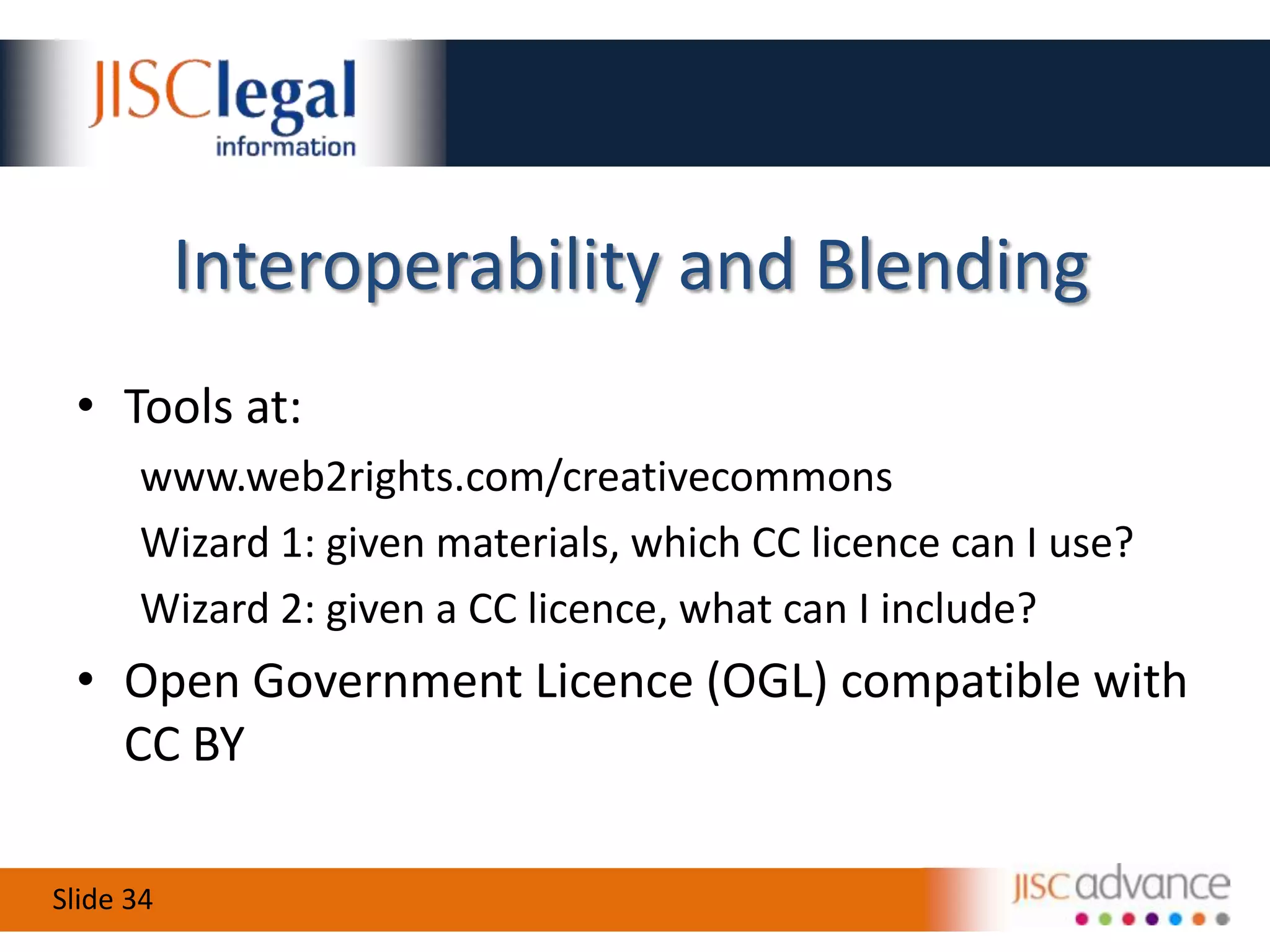 ND – Don’t Get DerivativeWhat is a derivative?How much change can I make?CollectionsControl, not prohibition
