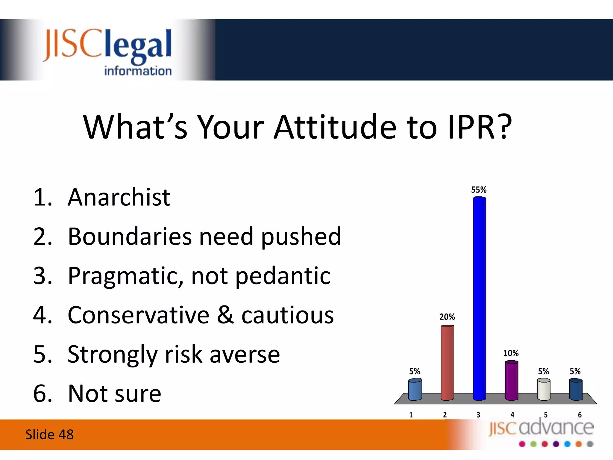 The Patchwork QuiltIssue 2A world of rich content and bright lights...  often means many licencesSolutionAccepting limitations