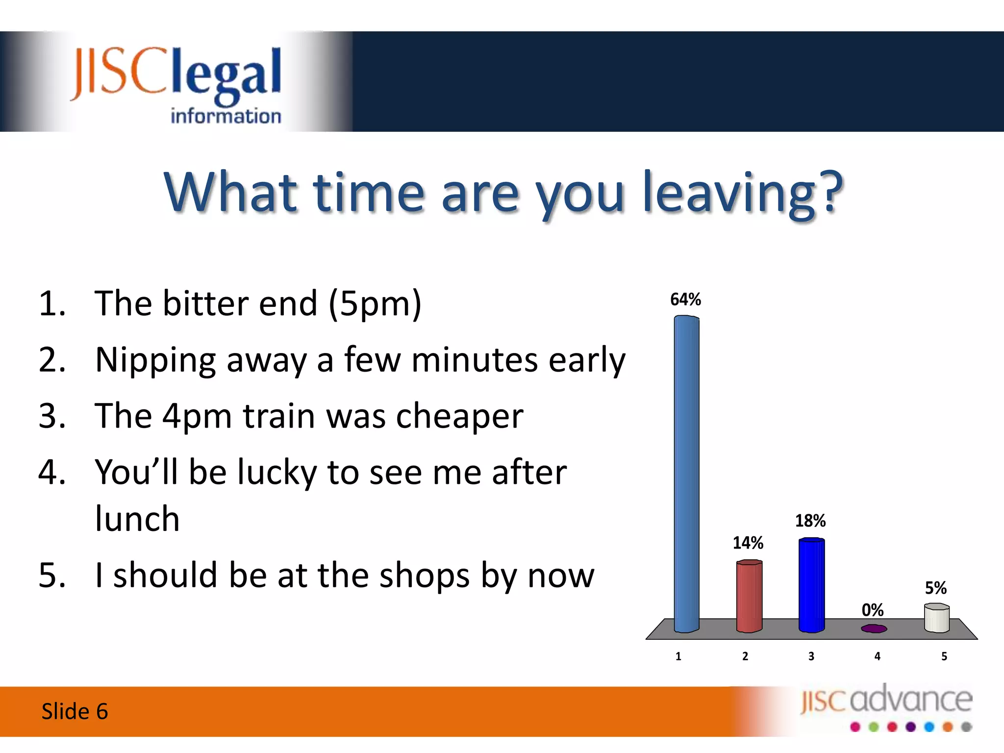 10:00 – 10:15	Welcome and introduction10:15 – 10:45	What You Need To Know About	Copyright for OER10:45 – 11:30	Getting to Know Creative Commons11:30 – 12:00	Choosing a CC Licence – the Consequences12:00 – 13:00	Lunch13:00 – 15:00	Including Other People’s Stuff in Your OER15:00 – 15:30	Tea/Coffee15:30 – 15:45	Top Tips for Avoiding OER IPR Trouble15:45 – 16:45	Case Studies16:45 – 17:00	Final Questions and Discussion