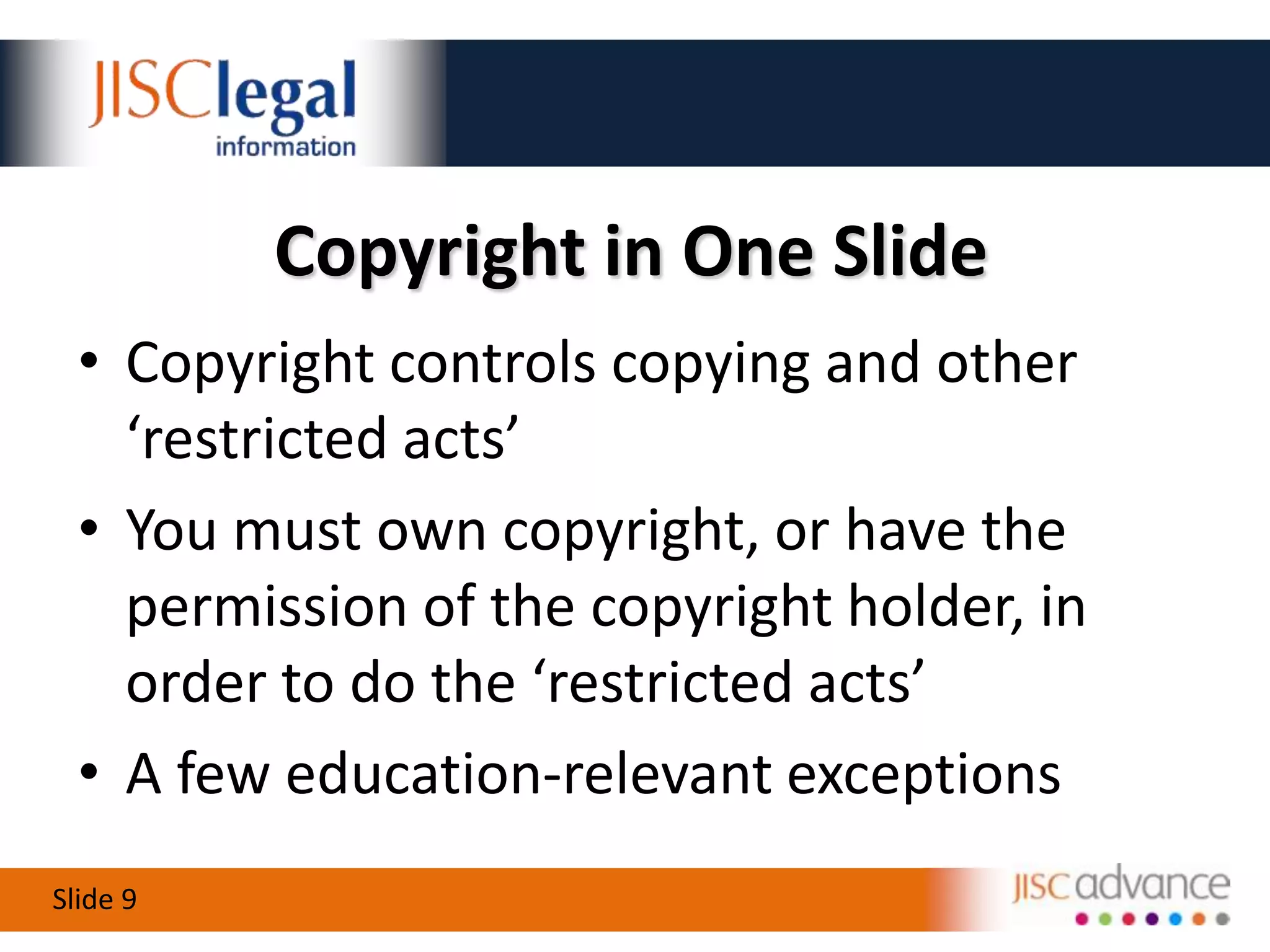 What You Need To Know About Copyright for OER