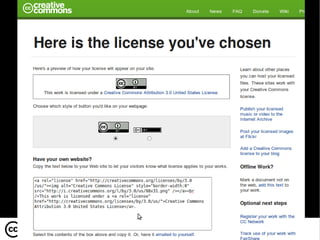 How do we attribute the work?