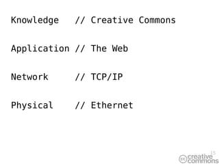 15
Knowledge // Creative Commons
Application // The Web
Network // TCP/IP
Physical // Ethernet
 