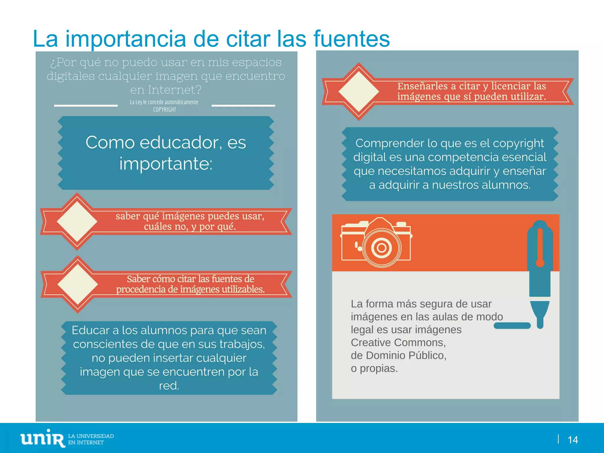 14
La importancia de citar las fuentes
14
 