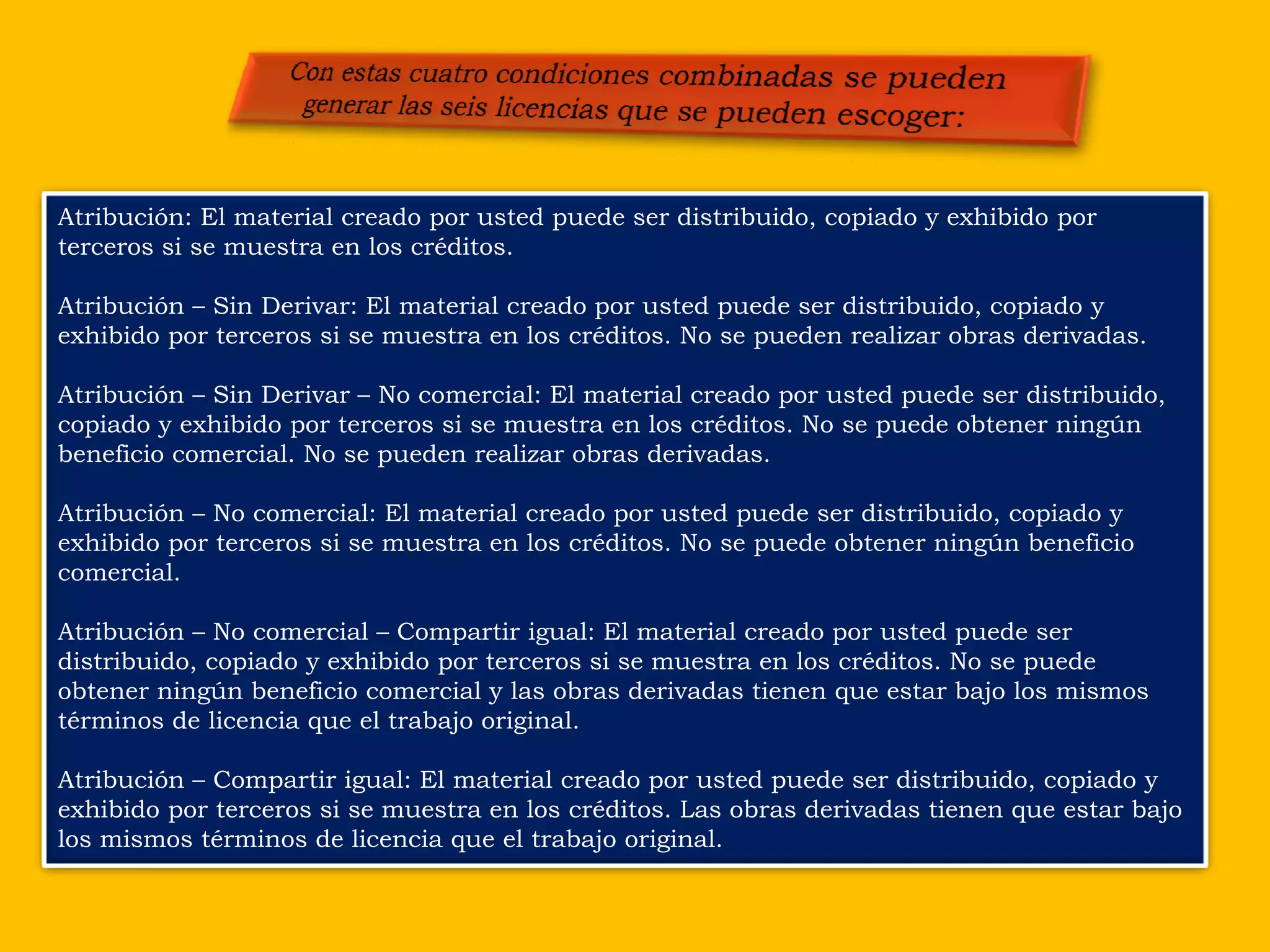 Atribución: El material creado por usted puede ser distribuido, copiado y exhibido por
terceros si se muestra en los créditos.

Atribución – Sin Derivar: El material creado por usted puede ser distribuido, copiado y
exhibido por terceros si se muestra en los créditos. No se pueden realizar obras derivadas.

Atribución – Sin Derivar – No comercial: El material creado por usted puede ser distribuido,
copiado y exhibido por terceros si se muestra en los créditos. No se puede obtener ningún
beneficio comercial. No se pueden realizar obras derivadas.

Atribución – No comercial: El material creado por usted puede ser distribuido, copiado y
exhibido por terceros si se muestra en los créditos. No se puede obtener ningún beneficio
comercial.

Atribución – No comercial – Compartir igual: El material creado por usted puede ser
distribuido, copiado y exhibido por terceros si se muestra en los créditos. No se puede
obtener ningún beneficio comercial y las obras derivadas tienen que estar bajo los mismos
términos de licencia que el trabajo original.

Atribución – Compartir igual: El material creado por usted puede ser distribuido, copiado y
exhibido por terceros si se muestra en los créditos. Las obras derivadas tienen que estar bajo
los mismos términos de licencia que el trabajo original.
 