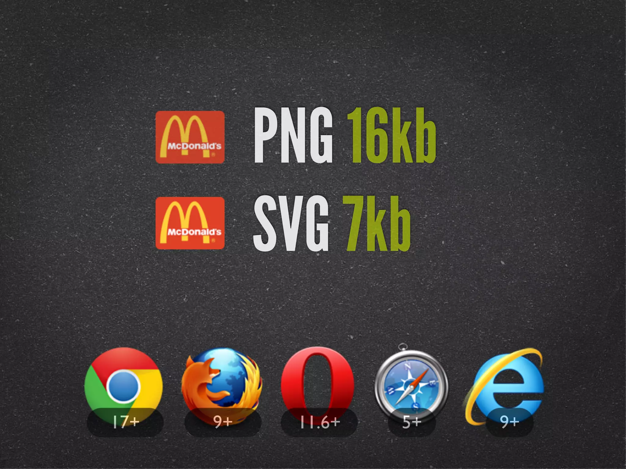 PNG 16kb
SVG 7kb
17+

9+

11.6+

5+

9+

 