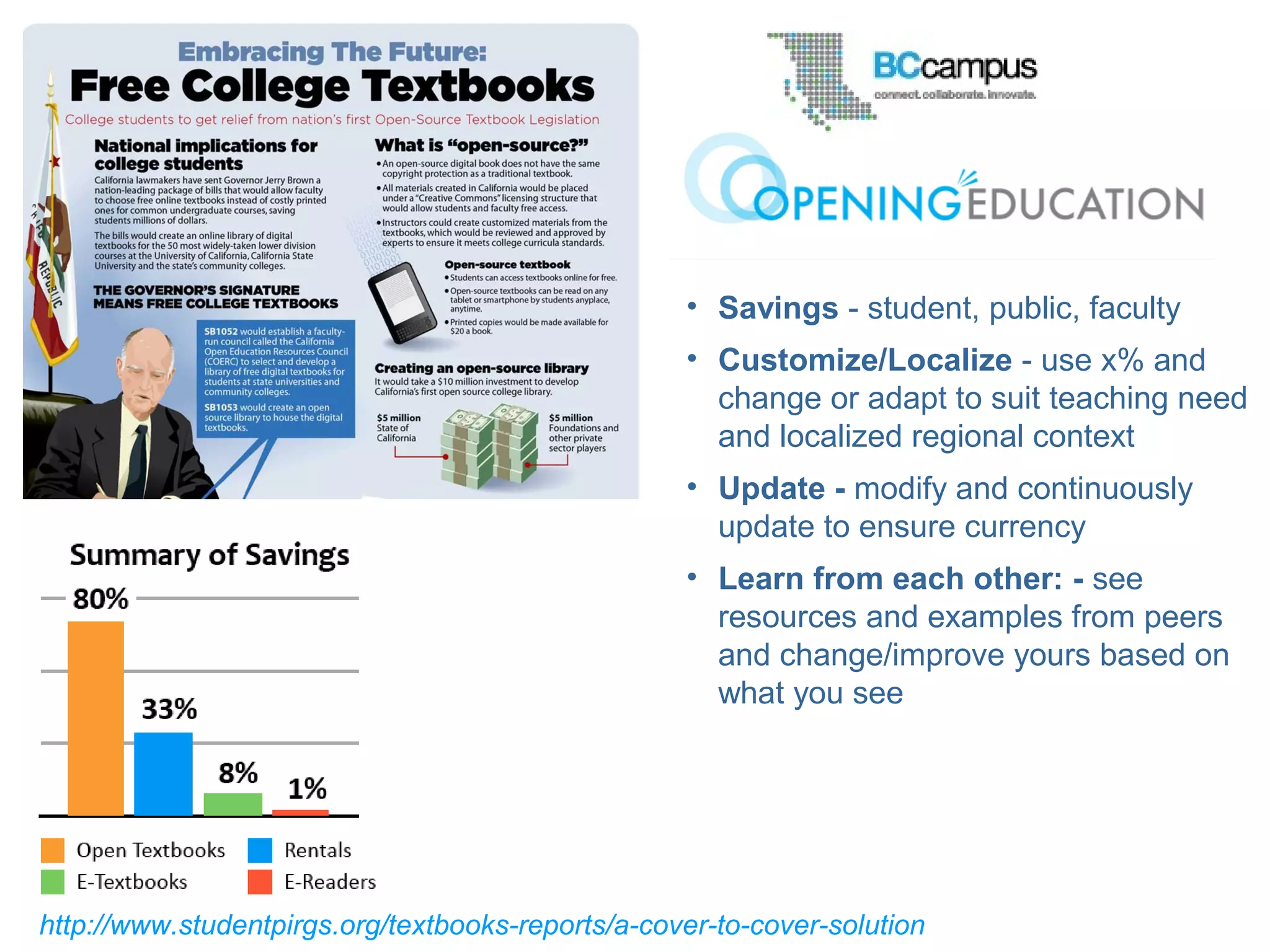 http://www.studentpirgs.org/textbooks-reports/a-cover-to-cover-solution
                                                   • Savings - student, public, faculty
                                                   • Customize/Localize - use x% and
                                                     change or adapt to suit teaching need
                                                     and localized regional context
                                                   • Update - modify and continuously
                                                     update to ensure currency
                                                   • Learn from each other: - see
                                                     resources and examples from peers
                                                     and change/improve yours based on
                                                     what you see




http://www.studentpirgs.org/textbooks-reports/a-cover-to-cover-solution
 