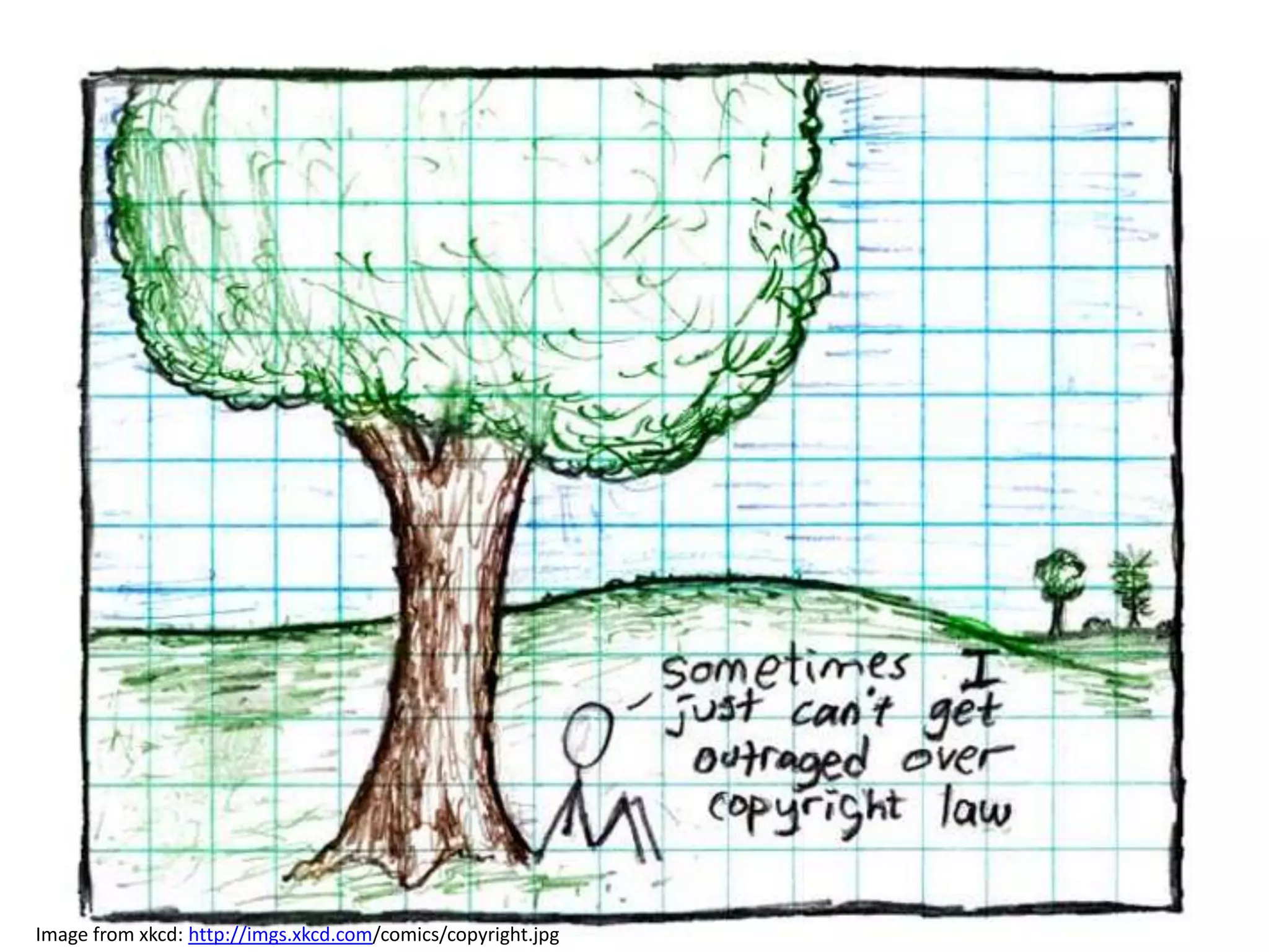 Image from xkcd: http://imgs.xkcd.com/comics/copyright.jpg
 