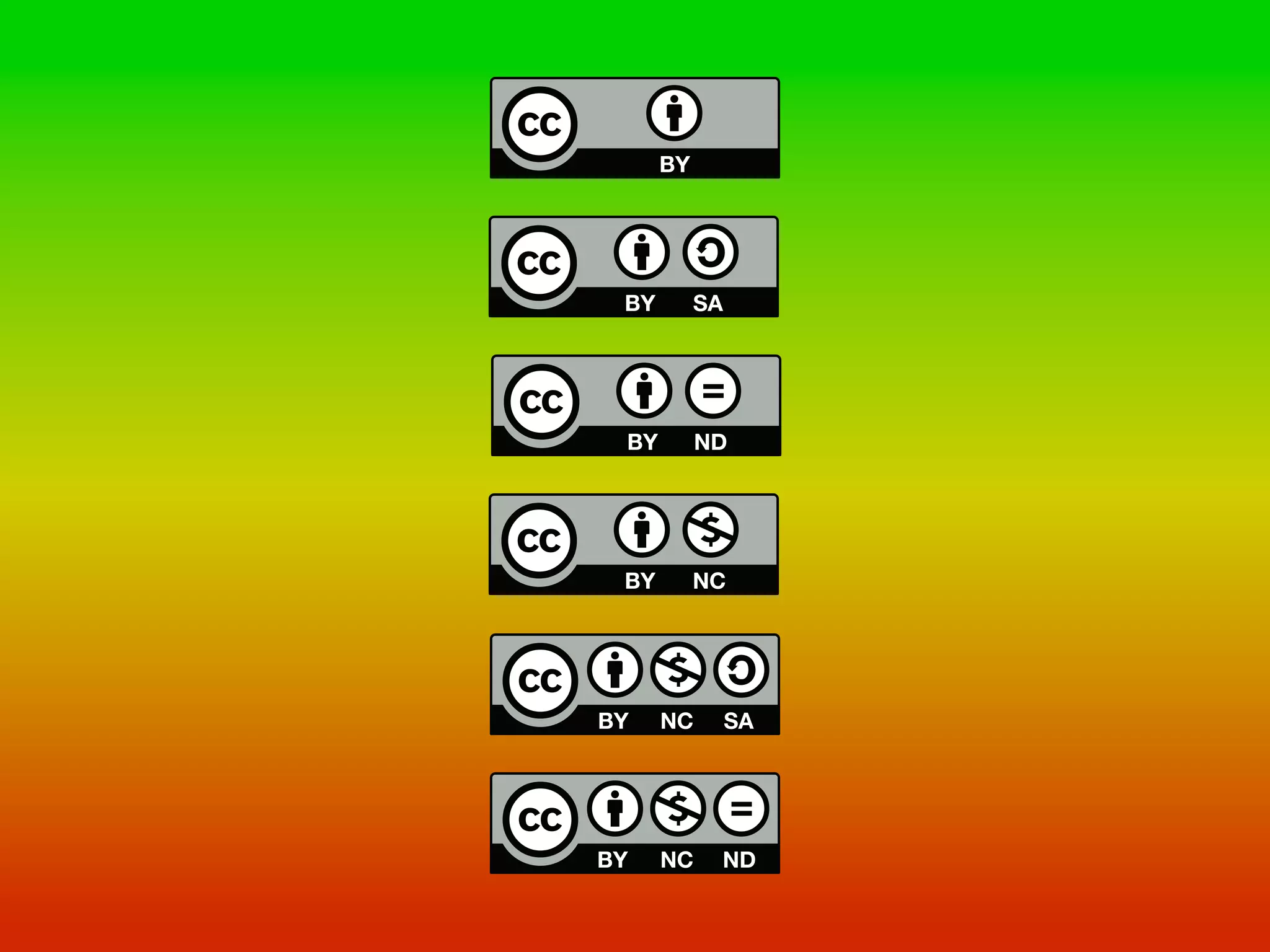Creative Commons Spring 2009 Presentation
