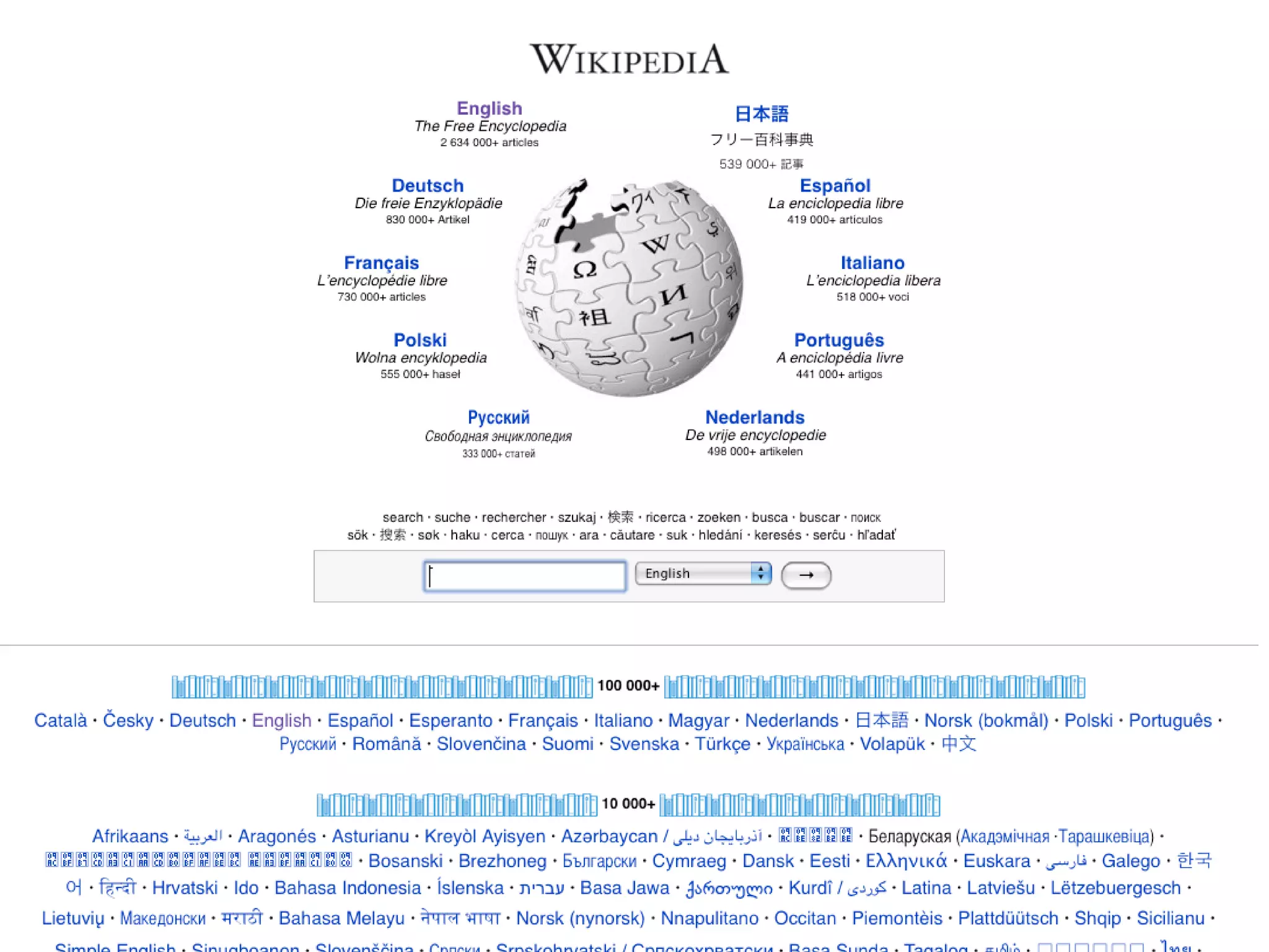 Creative Commons Spring 2009 Presentation