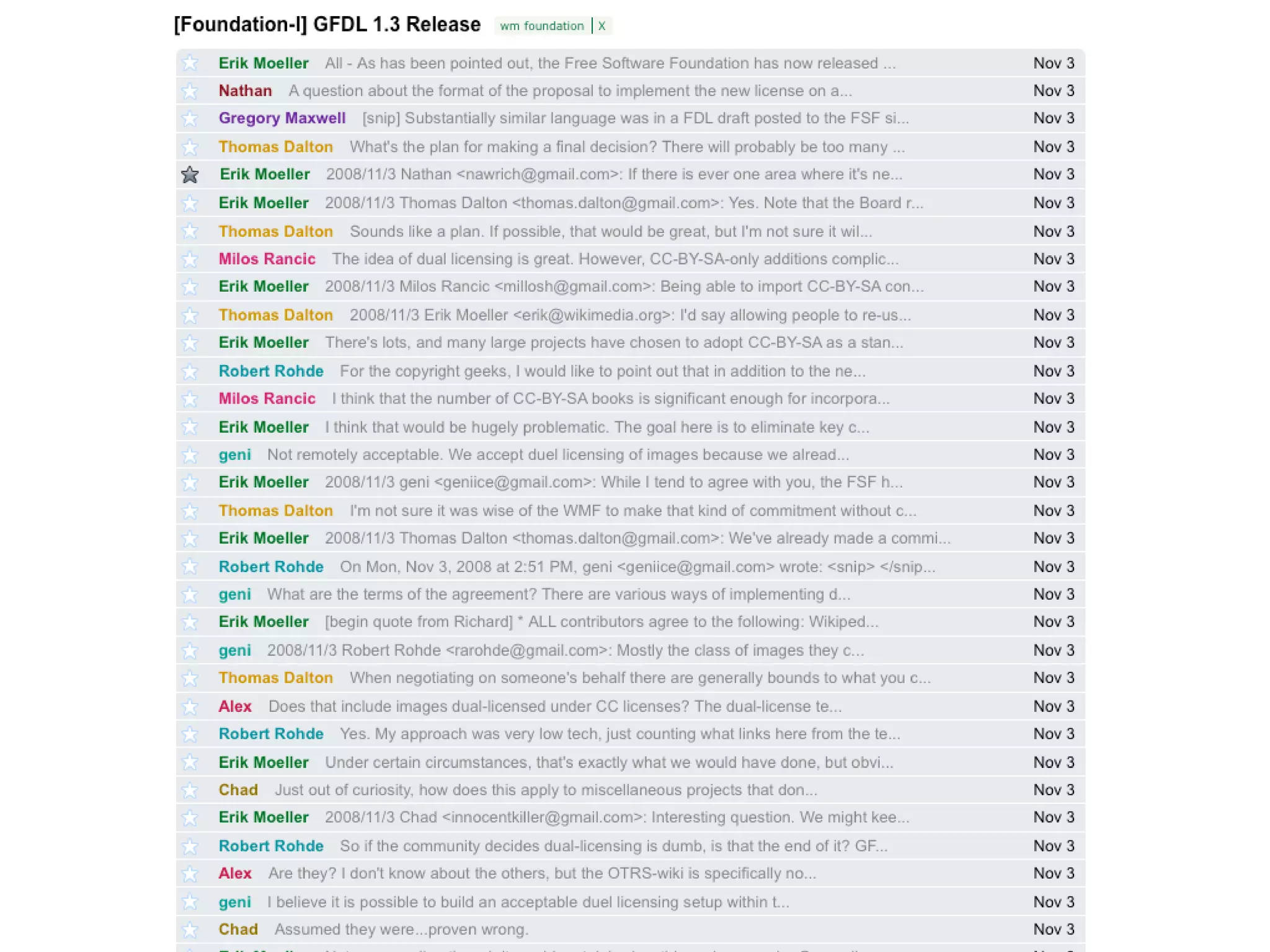 Creative Commons Spring 2009 Presentation