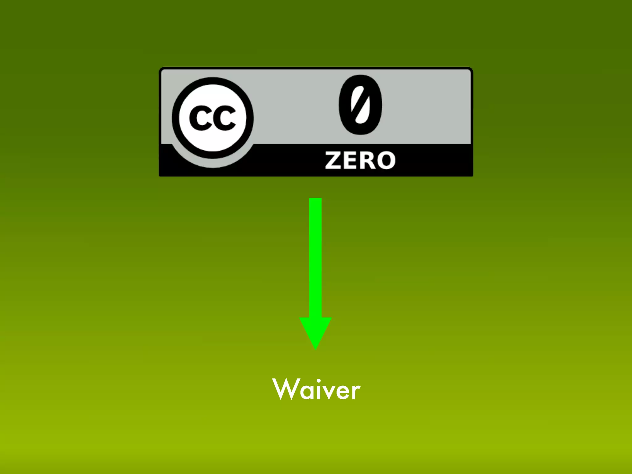 Creative Commons Spring 2009 Presentation