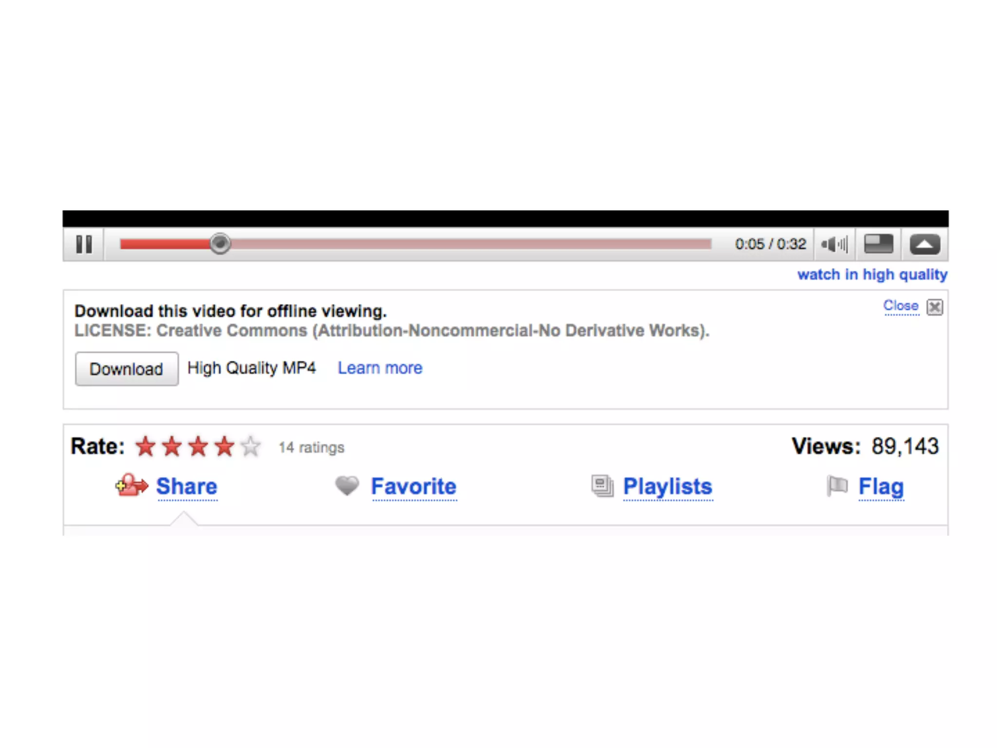 Creative Commons Spring 2009 Presentation