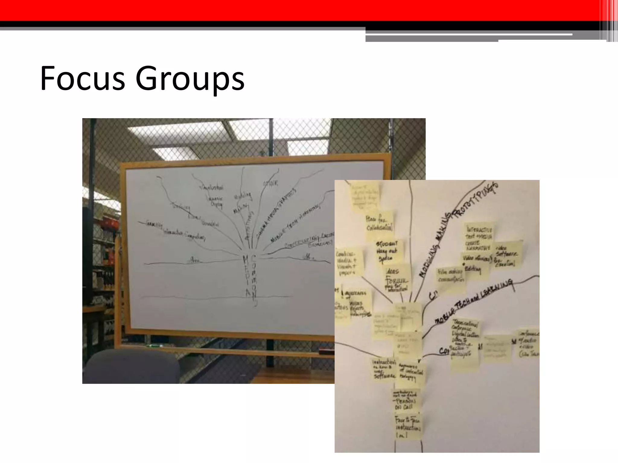Focus Groups
Main Takeaways:
• Drop-in assistance and consultation services = top
priority
• Comfortable, flexible, and “awesome-looking” spaces =
a close second
• Equipment loan = a distant third
 